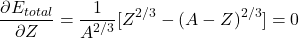\begin{equation*}\frac{\partial E_{total}}{\partial Z}=\frac{1}{A^{2/3}}[Z^{2/3}-(A-Z)^{2/3}]=0\end{equation*}