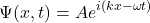 \[\Psi(x, t) = Ae^{i(kx-\omega t)} \]