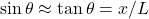 \sin\theta\approx\tan\theta=x/L